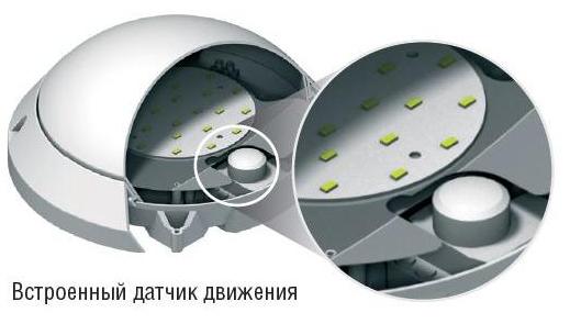 Лампа с датчиком движения: светодиодная, энергосберегающая, люминесцентная, галогенная Лампа с датчиком движения: светодиодная, энергосберегающая, люминесцентная, галогенная