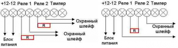 Датчики движения для безопасности: характеристики, типы, внешние датчики, расположение, место установки, внутренние датчики, охрана периметра