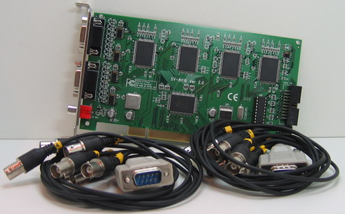 Карты видеонаблюдения: составные части, принцип работы, выбор карт видеонаблюдения, пример подключения